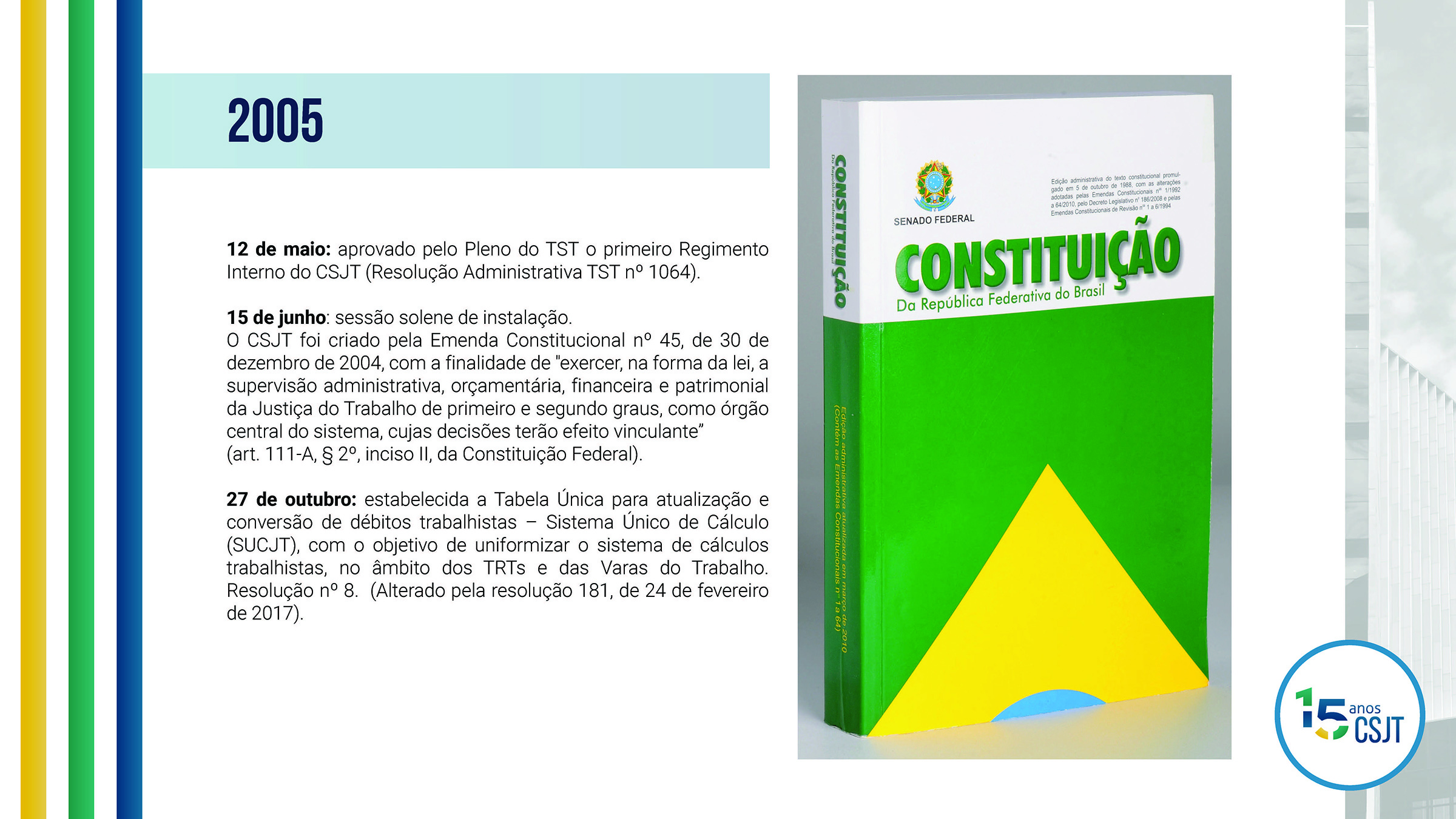 Imagem com uma foto da Constituição Brasileira de 1988, co m o seguinte texto ao lado: Acontecimentos importantes para o CSJT no ano de 2005, 12 de maio: aprovado pelo Pleno do TST o primeiro Regimento Interno do CSJT (Resolução Administrativa TST nº 1064). 15 de junho: sessão solene de instalação. O CSJT foi criado pela Emenda Constitucional nº 45, de 30 de dezembro de 2004, com a finalidade de 'exercer, na forma da lei, a supervisão administrativa, orçamentária, financeira e patrimonial da Justiça do Trabalho de primeiro e segundo graus, como órgão central do sistema, cujas decisões terão efeito vinculante' (art. 111-A, § 2º, inciso II, da Constituição Federal). 27 de outubro: estabelecida a Tabela Única para atualização e conversão de débitos trabalhistas – Sistema Único de Cálculo (SUCJT), com o objetivo de uniformizar o sistema de cálculos trabalhistas, no âmbito dos TRTs e das Varas do Trabalho. Resolução nº 8. (Alterado pela resolução 181, de 24 de fevereiro de 2017).