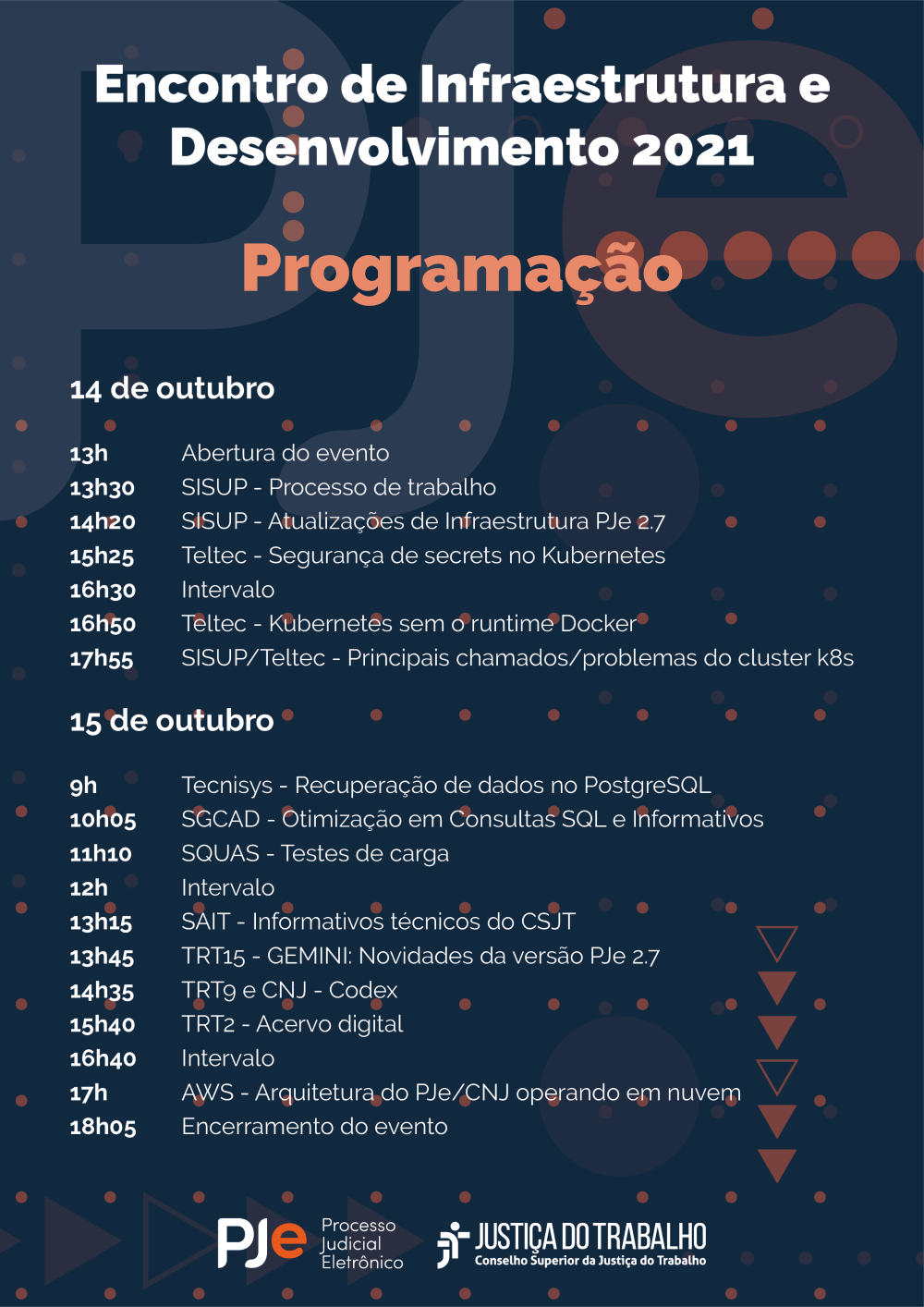 Encontro de Infraestrutura e Desenvolvimento 2021 do PJe - Programação: Data Apresentação 14/10/2021 – 13:00 às 13:25 Abertura do evento 14/10/2021 – 13:30 às 14:15 SISUP - Processo de trabalho 14/10/2021 – 14:20 às 15:20 SISUP - Atualizações de Infraestrutura PJe 2.7 14/10/2021 – 15:25 às 16:25 Teltec - Segurança de secrets no Kubernetes 14/10/2021 – 16:30 às 16:50 Intervalo 14/10/2021 – 16:50 às 17:50 Teltec - Kubernetes sem o runtime Docker 14/10/2021 – 17:55 às 18:55 SISUP/Teltec - Principais chamados/problemas do cluster k8s Data Apresentação 15/10/2021 – 09:00 às 10:00 Tecnisys - Recuperação de dados no PostgreSQL 15/10/2021 – 10:05 às 11:05 SGCAD - Otimização em Consultas SQL e Informativos 15/10/2021 – 11:10 às 11:50 SQUAS - Testes de carga 15/10/2021 – 12:00 às 13:15 Intervalo 15/10/2021 – 13:15 às 13:40 SAIT - Informativos técnicos do CSJT 15/10/2021 – 13:45 às 14:30 TRT15 - GEMINI: Novidades da versão PJe 2.7 15/10/2021 – 14:35 às 15:35 TRT9 e CNJ - Codex 15/10/2021 – 15:40 às 16:40 TRT2 - Acervo digital 15/10/2021 – 16:40 às 17:00 Intervalo 15/10/2021 – 17:00 às 18:00 AWS - Arquitetura do PJe/CNJ operando em nuvem 15/10/2021 – 18:05 às 19:00 Encerramento do evento
