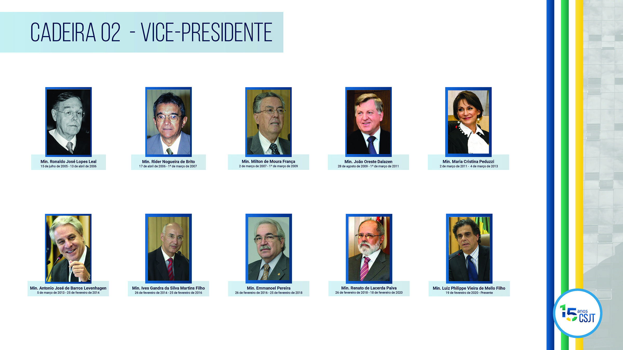 Conselheiros, cadeira 2, vice-presidente ; Ministro Ronaldo José Lopes Leal de 15 de julho de 2005 a 13 de abril de 2006; Ministro Rider Nogueira de Brito de 17 de abril de 2006 a 1º de março de 2007; Ministro Milton de Moura França de 2 de março de 2007 a 1º de março de 2009; Ministro João Oreste Dalazen de 28 de agosto de 2009 a 1º de março de 2011; Ministro Maria Cristina Peduzzi de 2 de março de 2011 a  4 de março de 2013;  Ministro Antonio José de Barros Levenhagen de 5 de março de 2013 a 25 de fevereiro de 2014; Ministro Ives Gandra da Silva Martins Filho de 26 de fevereiro de 2014 a 25 de fevereiro de 2016; Ministro Emmanoel Pereira de 26 de fevereiro de 2016 a 25 de fevereiro de 2018; Ministro Renato de Lacerda Paiva de 26 de fevereiro de 2018 a 18 de fevereiro de 2020; Ministro Luiz Philippe Vieira de Mello Filho de 19 de fevereiro de 2020 ao Presente