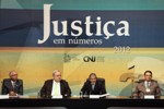 Justiça do Trabalho julgou mais e reduziu gastos em 2011