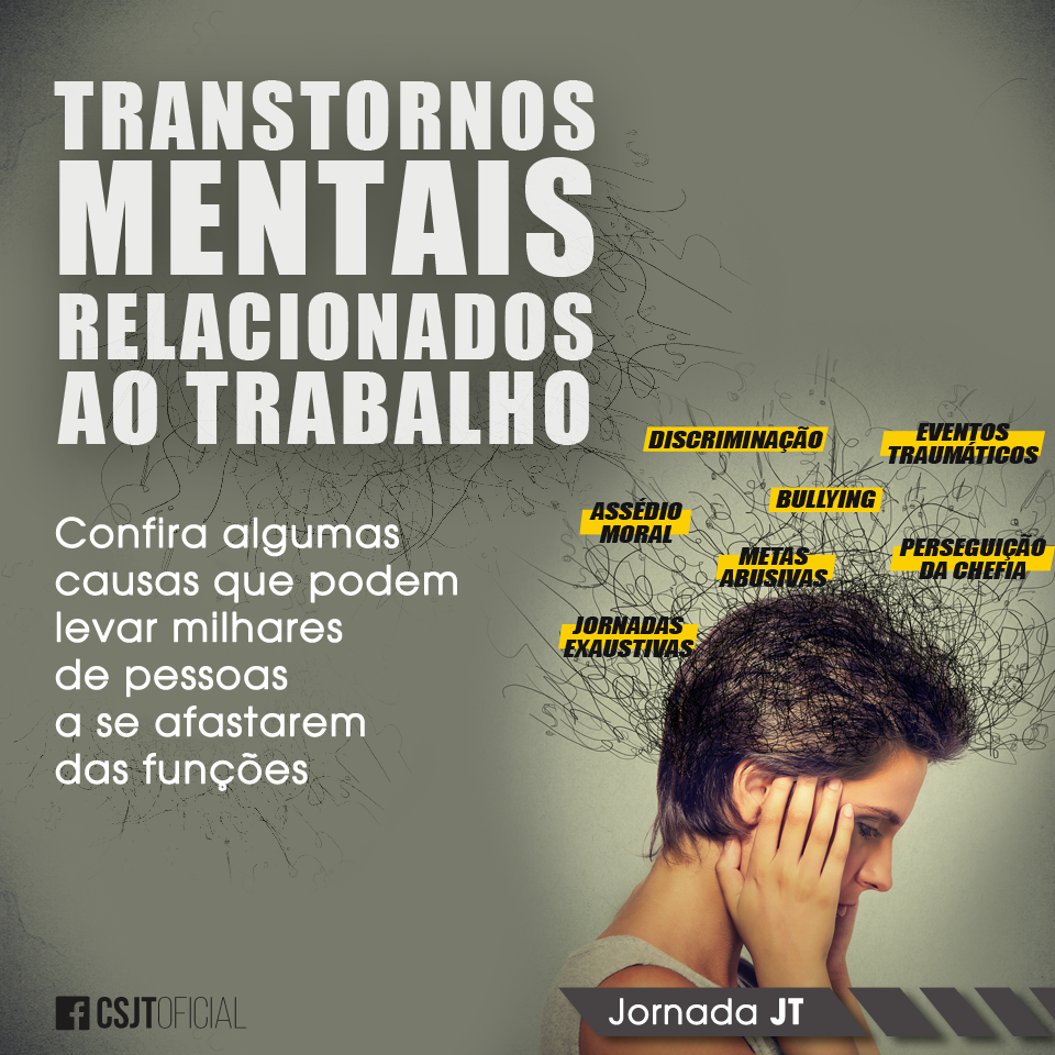 Transtornos mentais no ambiente de trabalho é assunto principal do Jornada